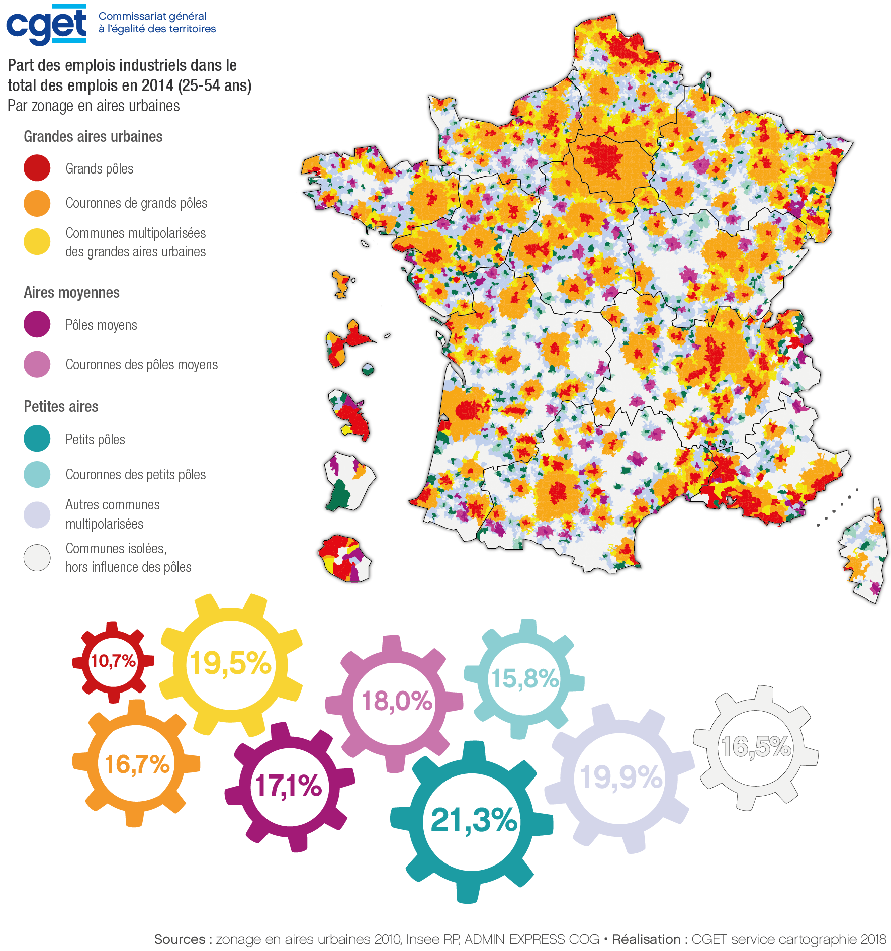 Carte part des emplois industriels dans le total des emplois en 2014