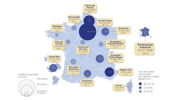 Carte de France avec répartition des crédits aux associations politique de la ville, par région