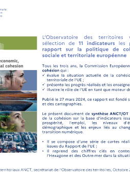 Couverture avec quatre portraits superposés à des paysages : éoliennes en mer, étendue d'eau, collines verdoyantes et vue aérienne d'une ville, illustrant le lien entre l'humain et son environnement