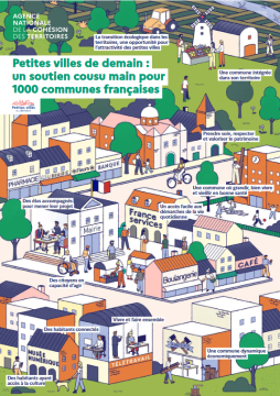 Petites villes de demain 